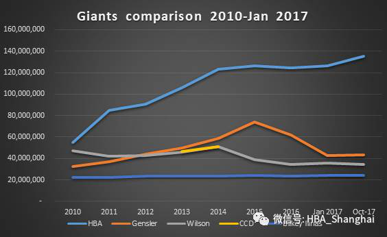 DB�羺(DBGame)�ٷ���վ