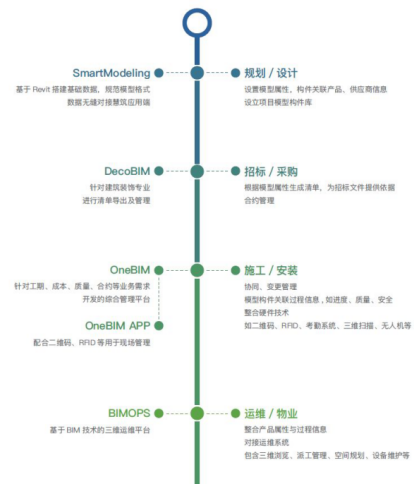 DB�羺(DBGame)�ٷ���վ