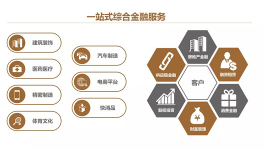 DB�羺(DBGame)�ٷ���վ